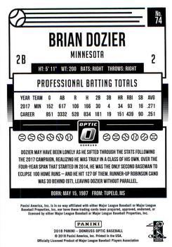 2018 Donruss Optic #74 Brian Dozier Back