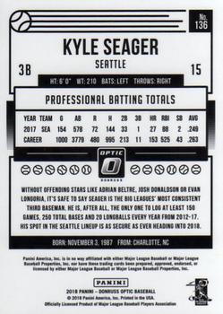 2018 Donruss Optic #136 Kyle Seager Back