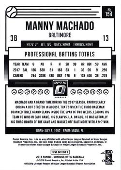 2018 Donruss Optic #154 Manny Machado Back