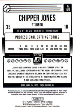 2018 Donruss Optic #160 Chipper Jones Back