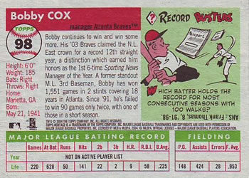 2004 Topps Heritage #98 Bobby Cox Back