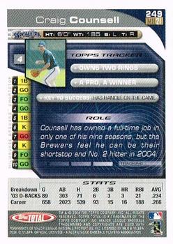 2004 Topps Total - Silver #249 Craig Counsell Back