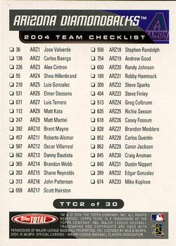 2004 Topps Total - Team Checklists #TTC2 Randy Johnson Back