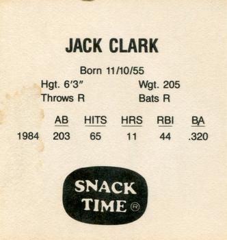 1985 KAS Discs - 1985 KAS Squares #NNO Jack Clark Back