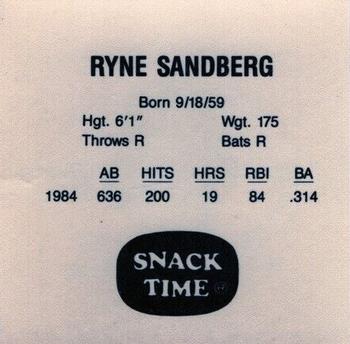 1985 KAS Discs - 1985 KAS Squares #NNO Ryne Sandberg Back