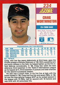 1990 Score - Promos #234 Craig Worthington Back