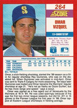 1990 Score - Promos #264 Omar Vizquel Back
