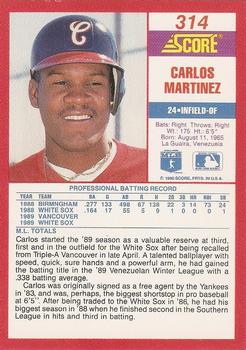 1990 Score - Promos #314 Carlos Martinez Back
