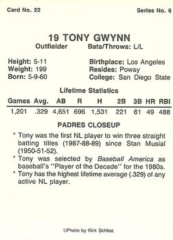 1991 Rally's San Diego Padres Magazine Inserts #22 Tony Gwynn Back