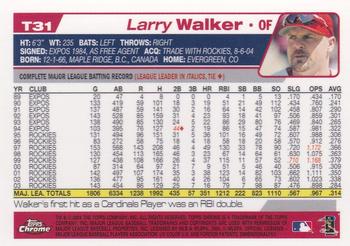 2004 Topps Traded & Rookies - Chrome #T31 Larry Walker Back