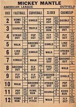 1963 Topps Dice Game #NNO Mickey Mantle Back