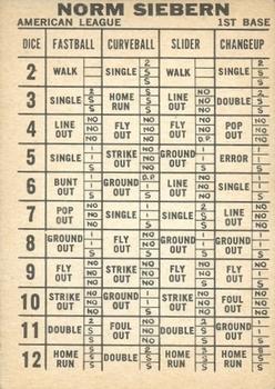 1963 Topps Dice Game #NNO Norm Siebern Back