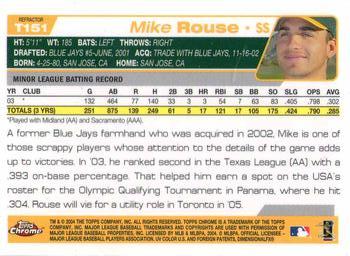 2004 Topps Traded & Rookies - Chrome Refractors #T151 Mike Rouse Back