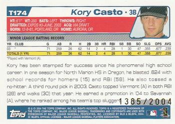 2004 Topps Traded & Rookies - Gold #T174 Kory Casto Back