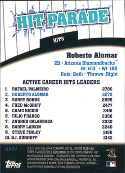 2004 Topps - Hit Parade #HP22 Roberto Alomar Back