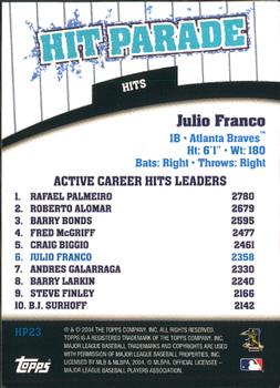 2004 Topps - Hit Parade #HP23 Julio Franco Back