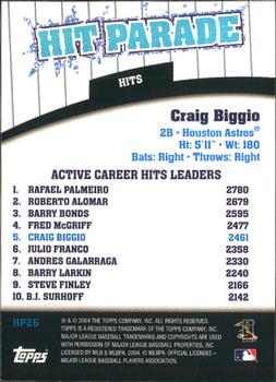 2004 Topps - Hit Parade #HP26 Craig Biggio Back