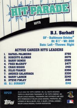 2004 Topps - Hit Parade #HP29 B.J. Surhoff Back