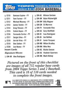 2004 Topps Traded & Rookies - Checklists Puzzle Blue Backs #18 Checklist 8 of 10 Back