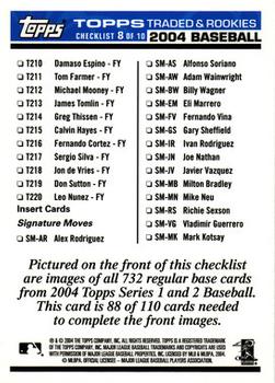 2004 Topps Traded & Rookies - Checklists Puzzle Blue Backs #88 Checklist 8 of 10 Back