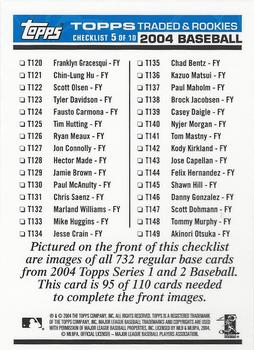 2004 Topps Traded & Rookies - Checklists Puzzle Blue Backs #95 Checklist 5 of 10 Back