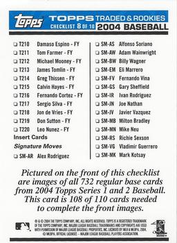 2004 Topps Traded & Rookies - Checklists Puzzle Blue Backs #108 Checklist 8 of 10 Back