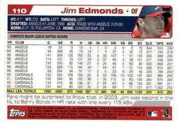 2004 Topps Opening Day #110 Jim Edmonds Back