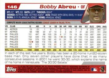 2004 Topps Opening Day #146 Bobby Abreu Back