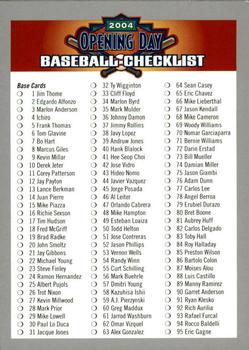 2004 Topps Opening Day #165 Checklist: 1-165 and Inserts Front