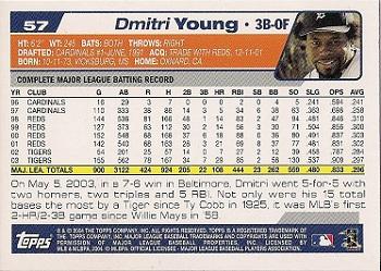 2004 Topps Opening Day #57 Dmitri Young Back