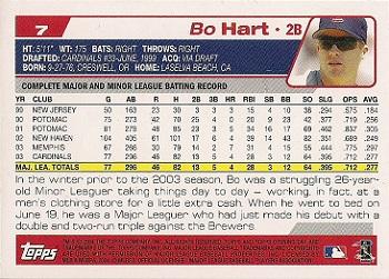2004 Topps Opening Day #7 Bo Hart Back