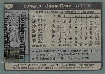 2004 Topps Originals Signature Edition #105 Jose Cruz Back