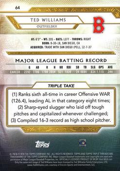 2018 Topps Triple Threads #64 Ted Williams Back