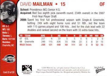 2009 MultiAd Greenville Drive #23 David Mailman Back