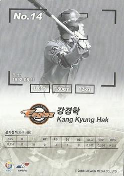 2017 SCC KBO League - Facsimile Auto #SCC-01-HH14/SN Kyung-Hak Kang Back