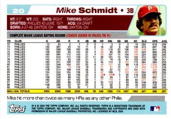 2004 Topps Retired Signature Edition #20 Mike Schmidt Back