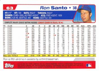2004 Topps Retired Signature Edition #63 Ron Santo Back