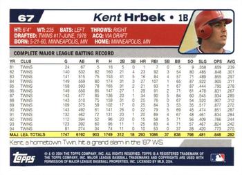 2004 Topps Retired Signature Edition #67 Kent Hrbek Back