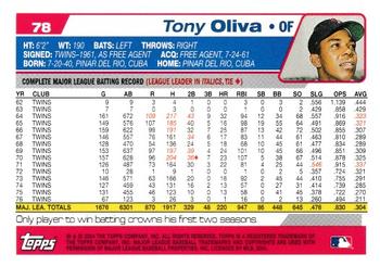 2004 Topps Retired Signature Edition #78 Tony Oliva Back
