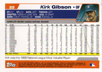 2004 Topps Retired Signature Edition #22 Kirk Gibson Back