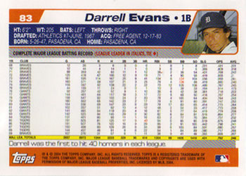 2004 Topps Retired Signature Edition #83 Darrell Evans Back