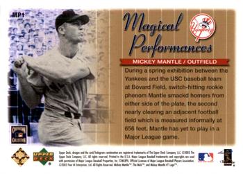 2004 Upper Deck - Magical Performances Gold #MP1 Mickey Mantle Back