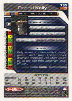 2004 Topps Total #795 Donald Kelly Back