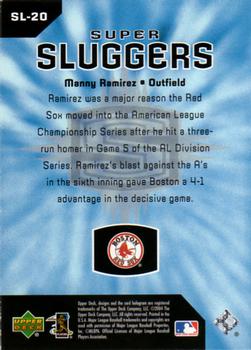 2004 Upper Deck - Super Sluggers #SL-20 Manny Ramirez Back