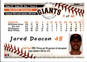 2016 Grandstand San Jose Giants #9 Jared Deacon Back
