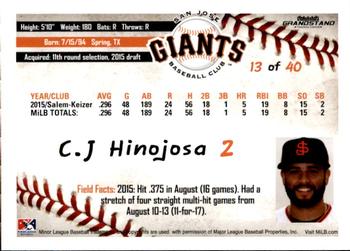 2016 Grandstand San Jose Giants #13 C.J. Hinojosa Back