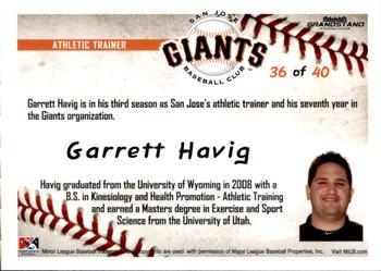 2016 Grandstand San Jose Giants #36 Garrett Havig Back