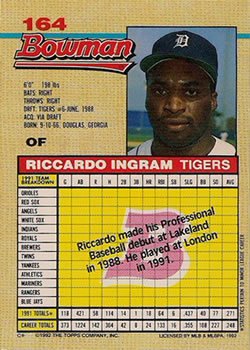1992 Bowman #164 Riccardo Ingram Back