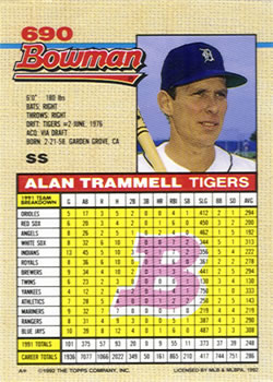 1992 Bowman #690 Alan Trammell Back