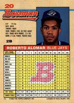 1992 Bowman #20 Roberto Alomar Back